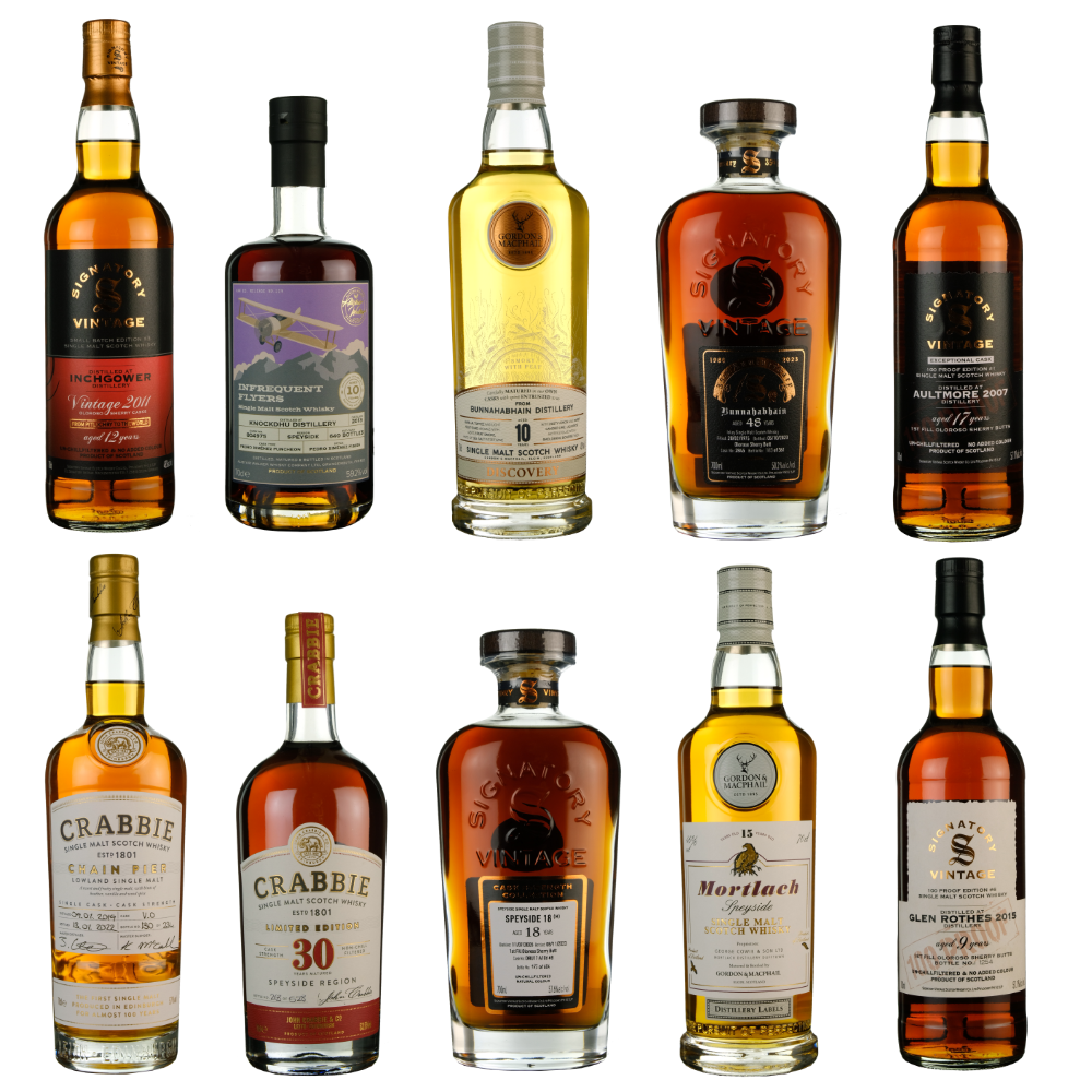 Top 10 Independent Whiskies