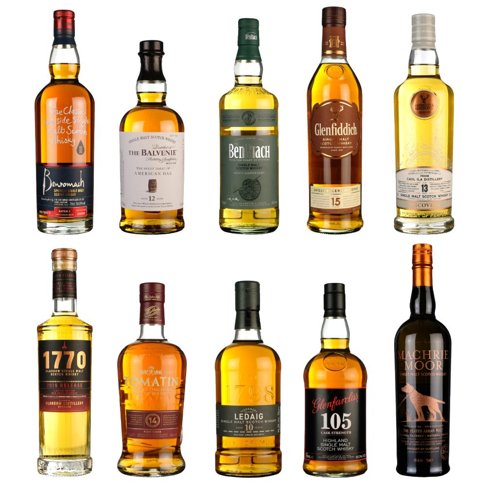 Top 10 Whiskies Under £50