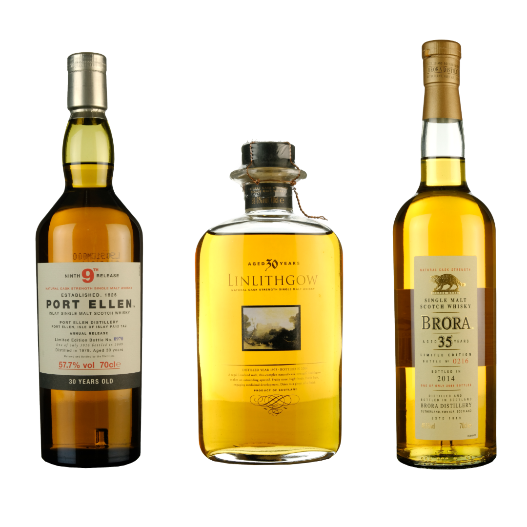Closed Whisky Distilleries