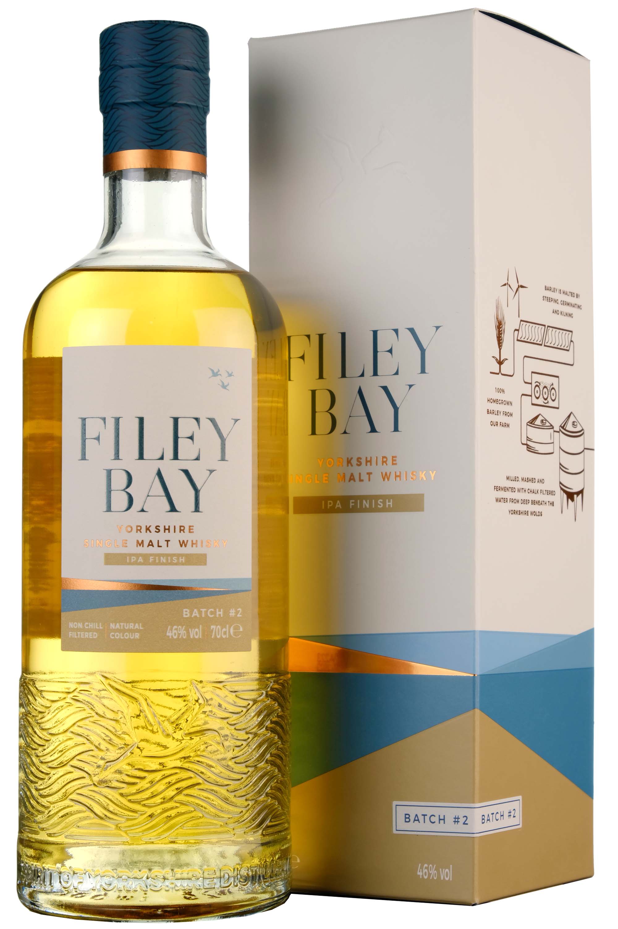 Spirit Of Yorkshire Filey Bay IPA Finish Batch 2 Bottled 2023