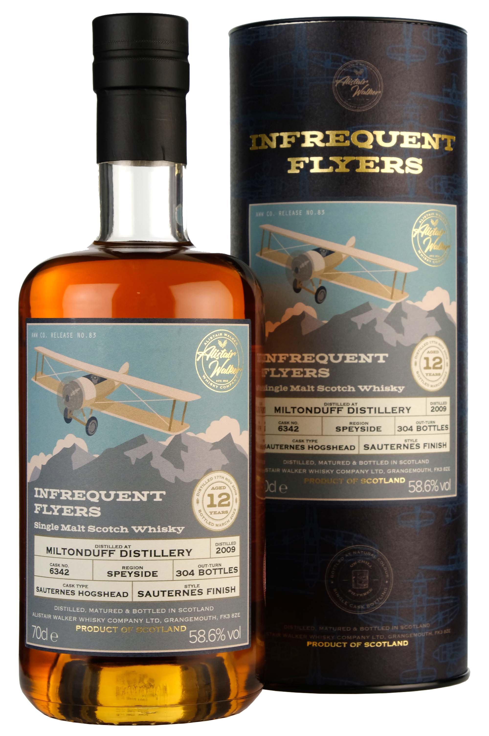 Miltonduff 2009-2022 | 12 Year Old Infrequent Flyers Cask 6342