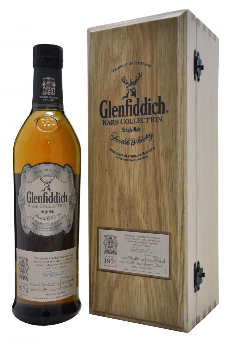 Glenfiddich 1974-2011 | 36 Year Old
