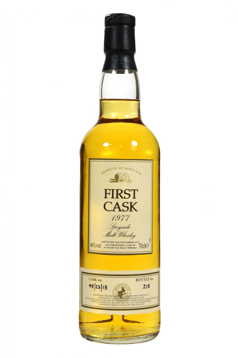 Mannochmore 1977-2000 | 22 Year Old | First Cask 95/23/13