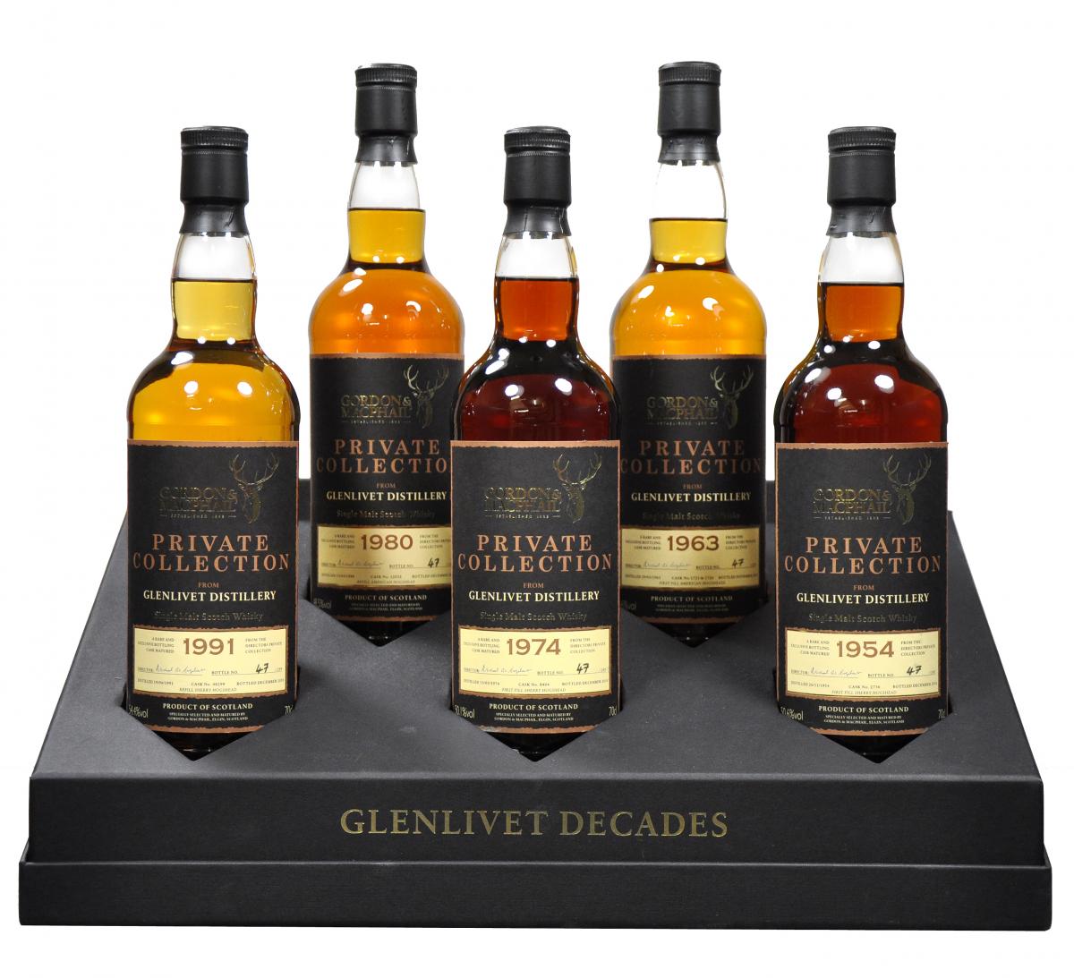 Glenlivet Decades Set | Gordon & MacPhail Private Collection