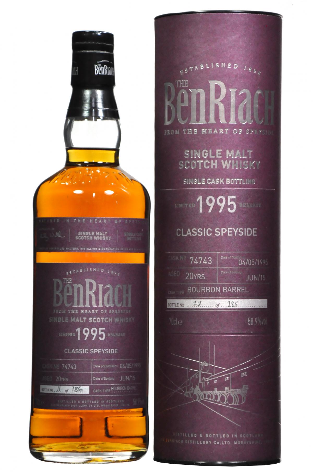 Benriach 1995-2015 | 20 Year Old | Single Cask 74743 | Batch 12