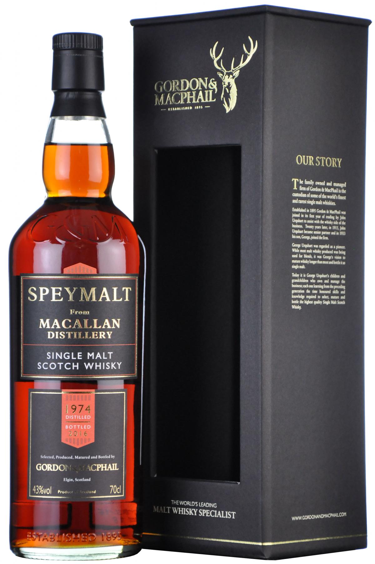 Macallan 1974-2016 | Speymalt